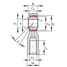 US GIKSR5-PS, (j) DIN ISO 12 240-4 (bio)(zhn)طN䓲ϣ(ni)ݼySo