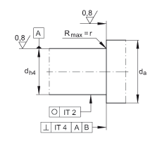 ǽ|S ZKLF40100-2RS, pᔰbɂ(c)ܷ