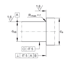 ǽ|S ZKLN3062-2RS-PE, ӹp򣬃ɂ(c)ܷ