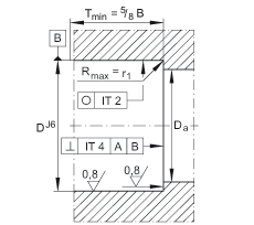 ǽ|S ZKLF3590-2RS-2AP, 䌦pᔰbɂ(c)ܷ