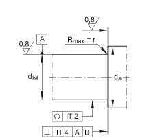 ǽ|S ZKLF3590-2RS-2AP, 䌦pᔰbɂ(c)ܷ