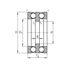 S 52320, (j) DIN 711/ISO 104 (bio)(zhn)Ҫߴpɷx