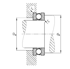 S 51218, (j) DIN 711/ISO 104 (bio)(zhn)Ҫߴɷx