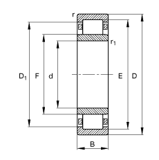 ALS NU344-E-M1, (j) DIN 5412-1 (bio)ʵҪߴ, ǶλS, ɷx, ּ