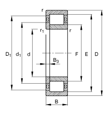 ALS NUP232-E-M1, (j) DIN 5412-1 (bio)(zhn)Ҫߴ, λS, ɷx, ּ