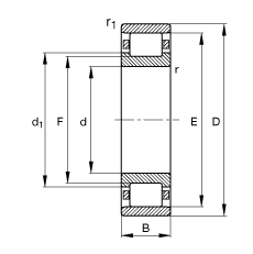 ALS N209-E-TVP2, (j) DIN 5412-1 ˜ʵҪߴ, ǶλS, ɷx, ּ