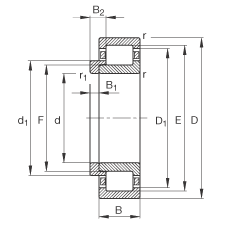 ALS NJ2208-E-TVP2 + HJ2208E, (j) DIN 5412-1 (bio)(zhn)Ҫߴ,  L ȦλS, ɷx, ּ