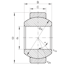 P(ji)S GE12-FO, (j) DIN ISO 12 240-1 ˜ʣSo