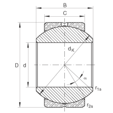 P(gun)(ji)S GE12-PB, (j) DIN ISO 12 240-1 (bio)(zhn)ߴϵ KSo(h)