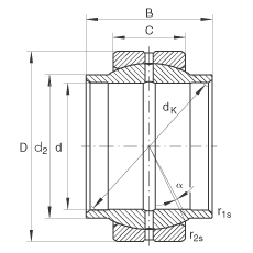 P(gun)(ji)S GE90-LO, (j) DIN ISO 12 240-1 ˜So