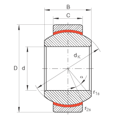 P(gun)(ji)S GE8-FW, (j) DIN ISO 12 240-1 (bio)(zhn)So(h)