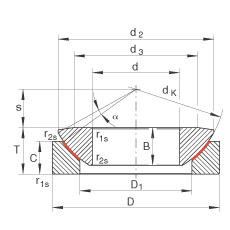 P(ji)S GE140-AW, (j) DIN ISO 12 240-3 ˜So