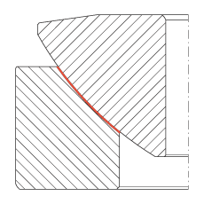 P(ji)S GE200-AW,  DIN ISO 12 240-3 ˜So