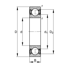 S 62203-2RSR, (j) DIN 625-1 (bio)(zhn)Ҫߴ, ɂ(c)ܷ