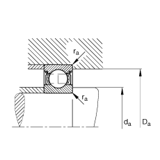 S 61800-2Z, (j) DIN 625-1 (bio)(zhn)Ҫߴ, ɂ(c)g϶ܷ