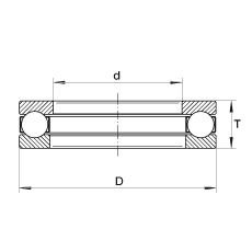 S 10Y25, ɷx