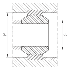 P(ji)S GE12-FO, (j) DIN ISO 12 240-1 ˜So