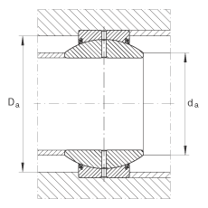 P(ji)S GE17-FO-2RS,  DIN ISO 12 240-1 ˜, Soɂȴܷ