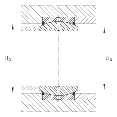 P(ji)S GE220-DO-2RS, (j) DIN ISO 12 240-1 ˜, Soɂȴܷ