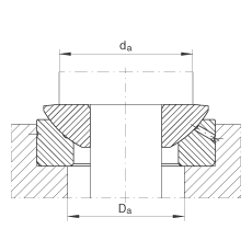 P(gun)(ji)S GE60-AX, (j) DIN ISO 12 240-3 (bio)(zhn)So