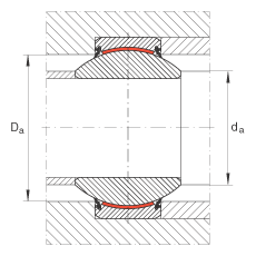 P(ji)S GE35-FW-2RS,  DIN ISO 12 240-1 ˜, Soɂȴܷ