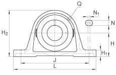 ֱʽSԪ RASEY1-1/4, TFSS(j) ABMA 15 - 1991, ABMA 14 - 1991, ISO3228 (ni)Ȧƽ^˨RܷӢ