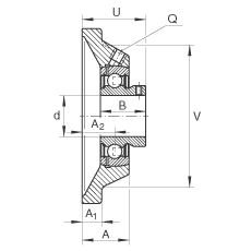 SԪ PCJY5/8, ĽǷmSԪTF(j) ABMA 15 - 1991, ABMA 14 - 1991, ISO3228 (ni)Ȧƽ^˨PܷӢ