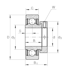 S RAE60-NPP, AȦƫiȦλ ɂ P ܷ