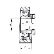 ֱʽSԪ PAK25, TFSS(j) ABMA 15 - 1991, ABMA 14 - 1991, ISO3228 ƫľoh(hun)