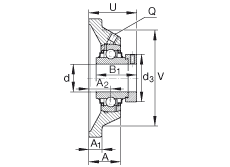 SԪ RCJ1-1/4, ĽǷmSԪTF(j) ABMA 15 - 1991, ABMA 14 - 1991, ISO3228 ƫľoh(hun)RܷӢ