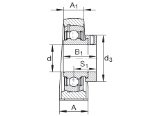 ֱʽSԪ PAK3/4, TFSS(j) ABMA 15 - 1991, ABMA 14 - 1991, ISO3228 ƫľoh(hun)Ӣ