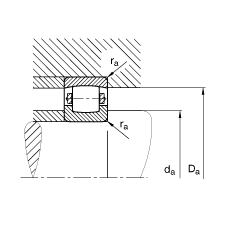 ΝLS 20228-MB, (j) DIN 635-1 (bio)(zhn)Ҫߴ