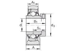 ֱʽSԪ RAK1-1/4-206, TFSSУ(j) ABMA 15 - 1991, ABMA 14 - 1991, ISO3228 ƫľoh(hun)RܷӢ