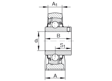 ֱʽSԪ RASEY2-3/16, TFSSУ(j) ABMA 15 - 1991, ABMA 14 - 1991, ISO3228 (ni)Ȧƽ^˨RܷӢ